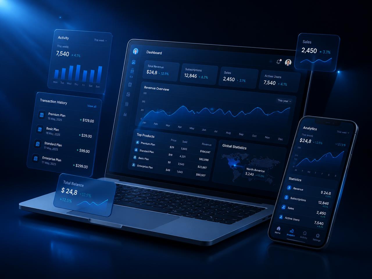 Product dashboard and mobile app interfaces built by Smmart Solutions